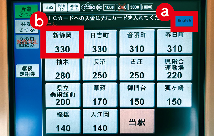 How to ride the train 1